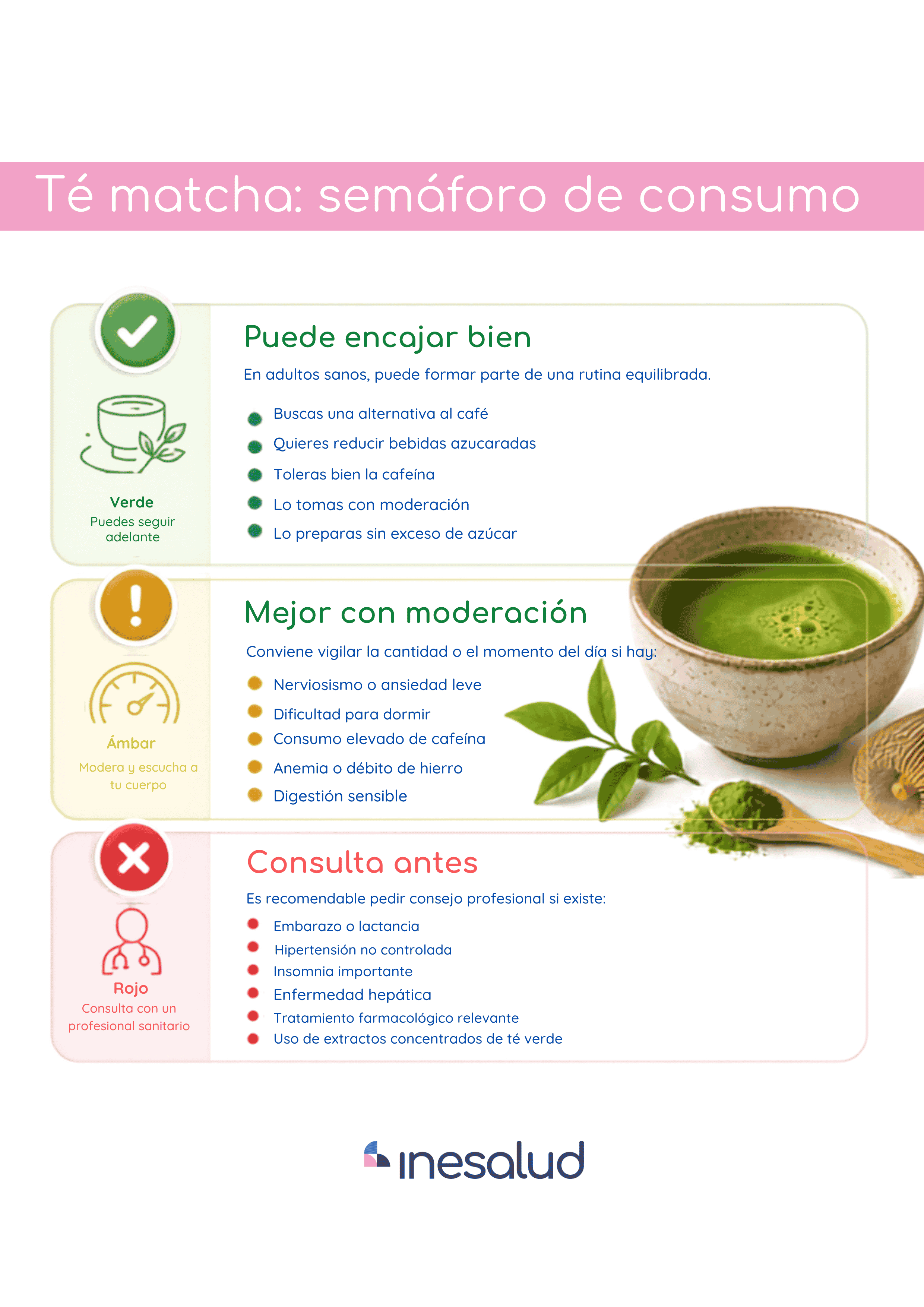 Guía visual para saber cuándo el té matcha puede encajar bien, cuándo conviene moderarlo y cuándo consultar con un profesional sanitario.