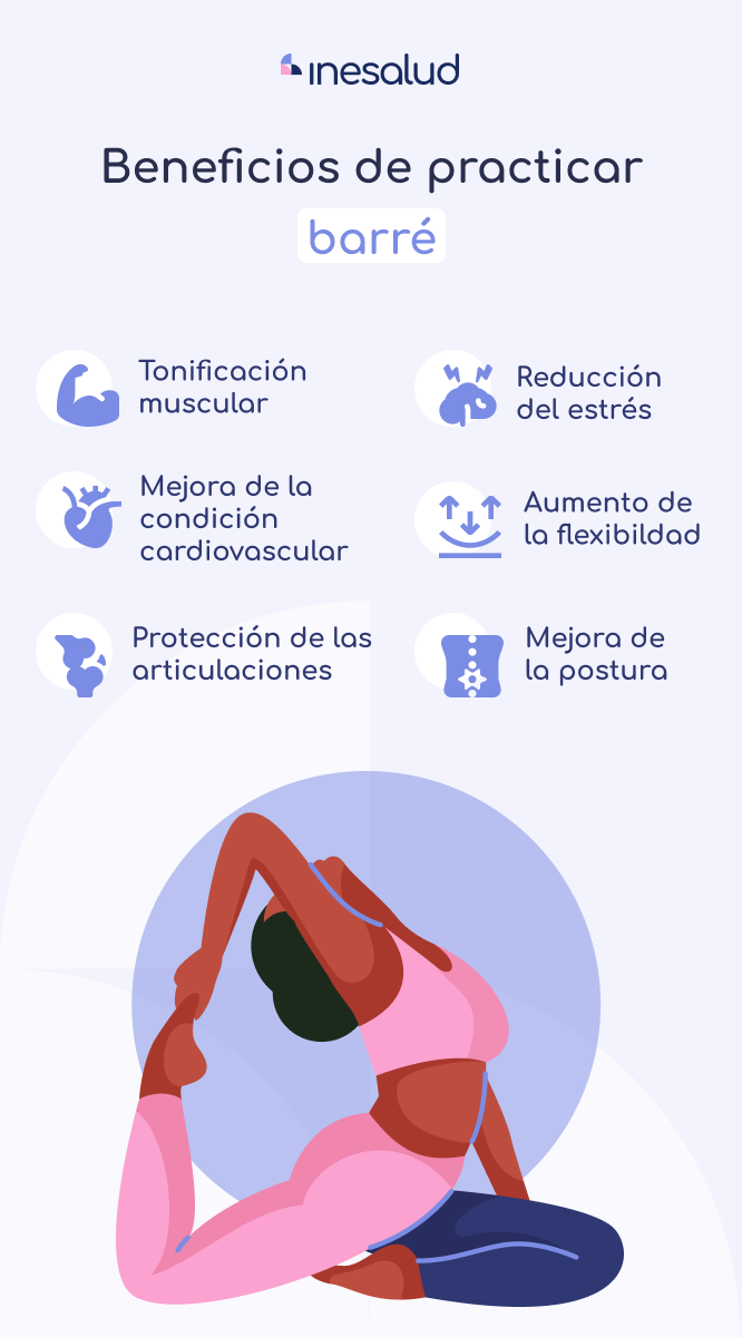 Beneficios de practicar barre