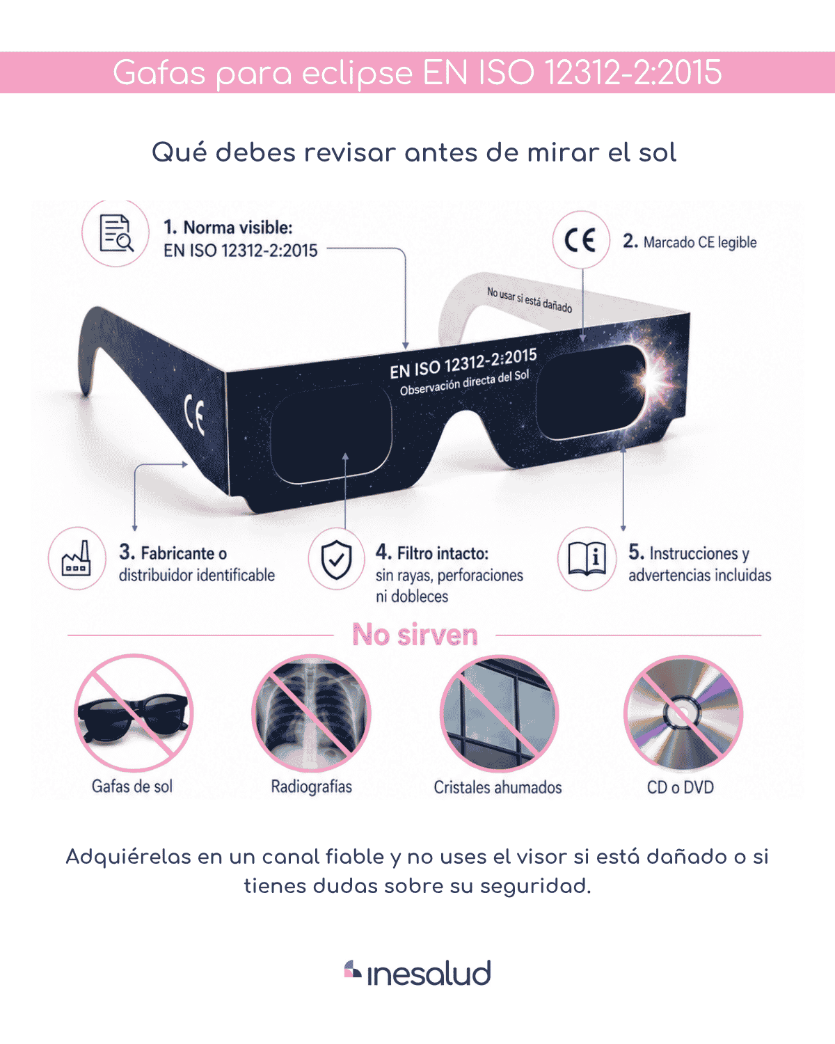 cuales son las gafas para el eclipse 