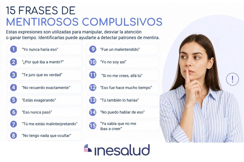 frases mentirosos compulsivos