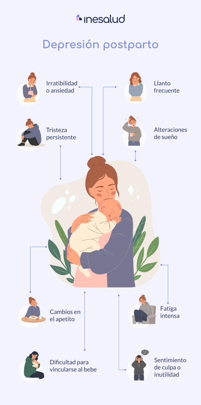 síntomas de la depresión postparto
