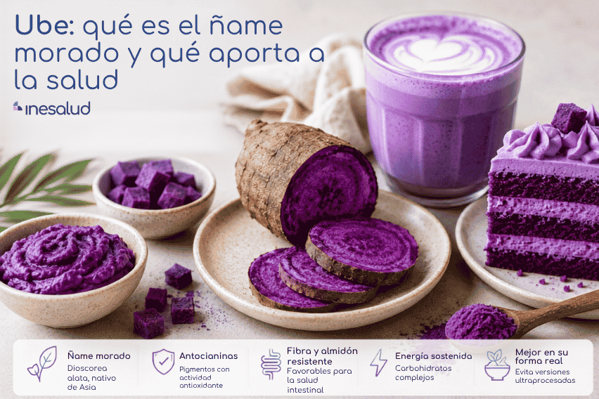 ube qué es